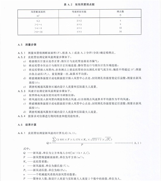 公共場所集中空調(diào)通風(fēng)系統(tǒng)衛(wèi)生規(guī)范【三】