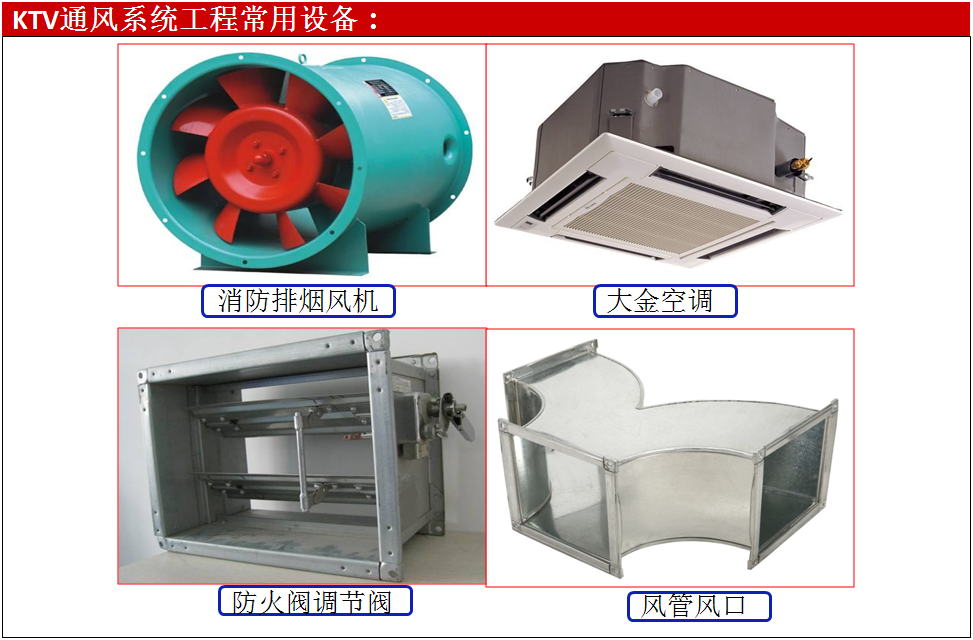 KTV通風系統(tǒng)工程設備